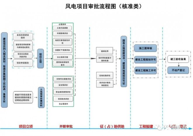 产品中心 第701页