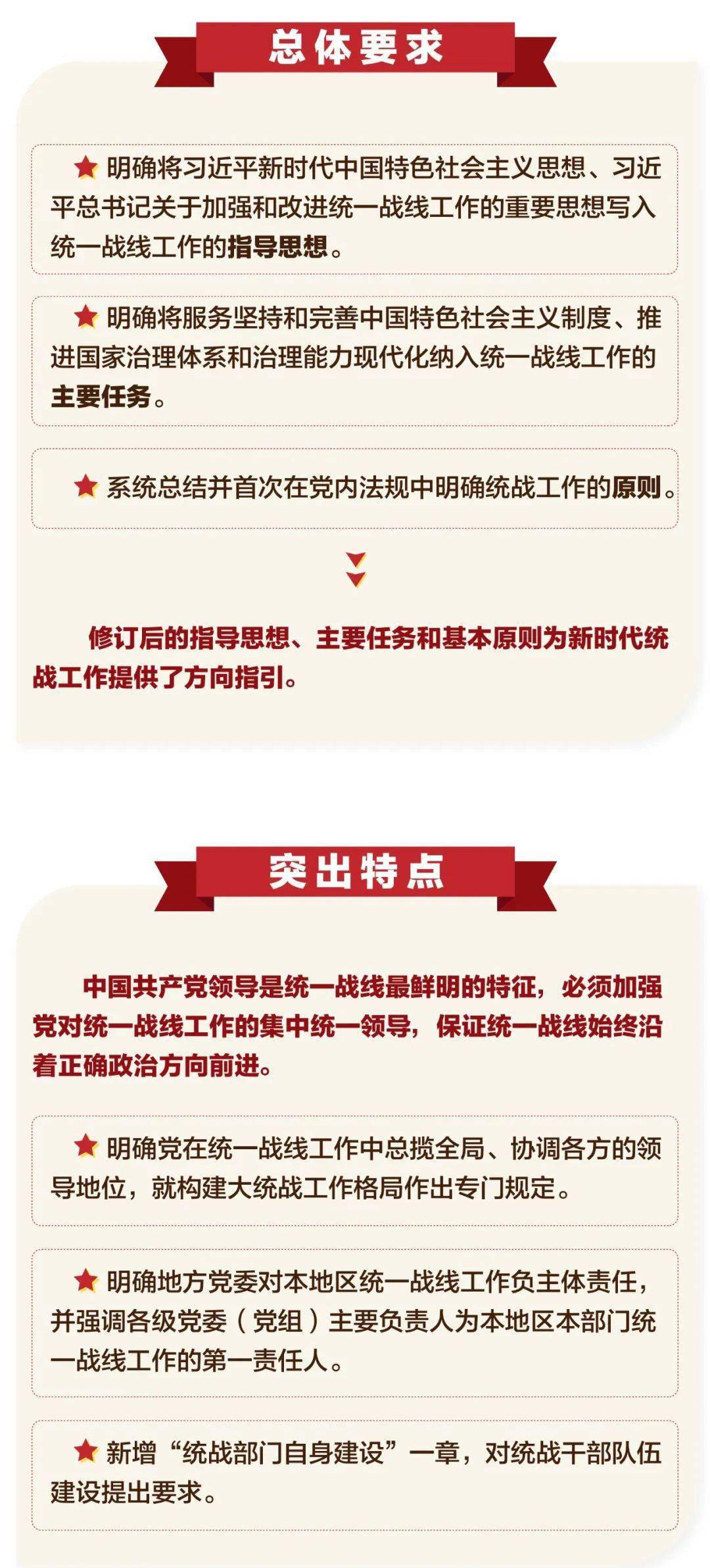 新闻动态 第682页
