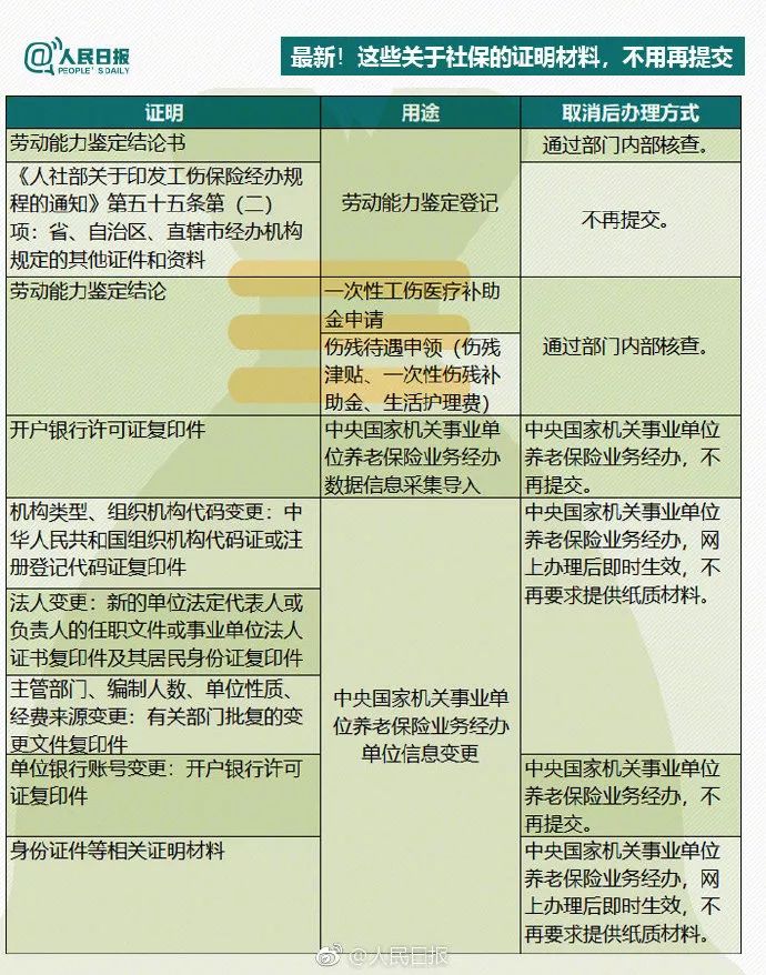 关于我们 第688页