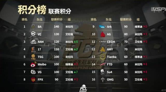 江南烟雨断桥殇 第103页