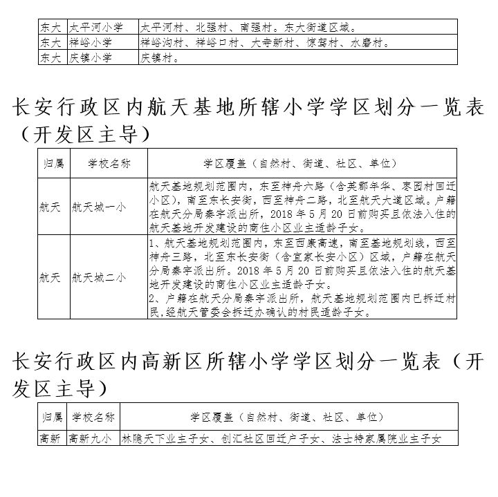 黄石市最新学区划分公告，25日更新及解读