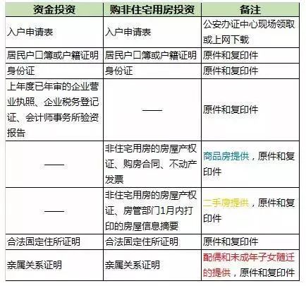 产品中心 第680页
