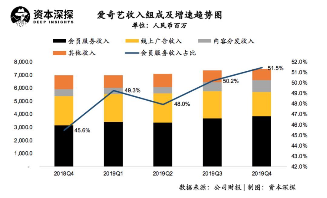 花开无言 第99页