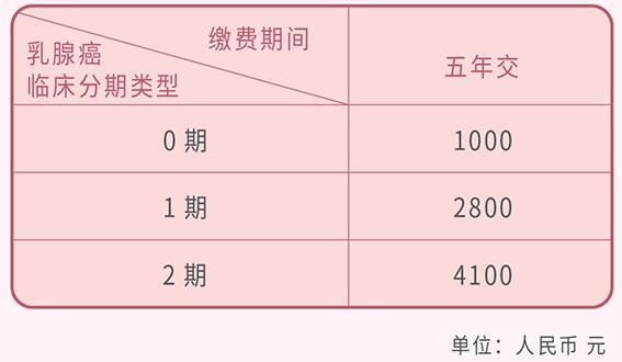 产品中心 第679页
