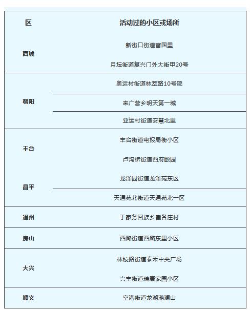 全球新冠肺炎最新病例分析，疫情动态与应对策略探讨