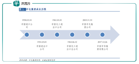 产品中心 第660页