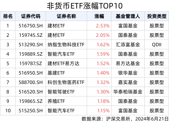 关于我们 第652页