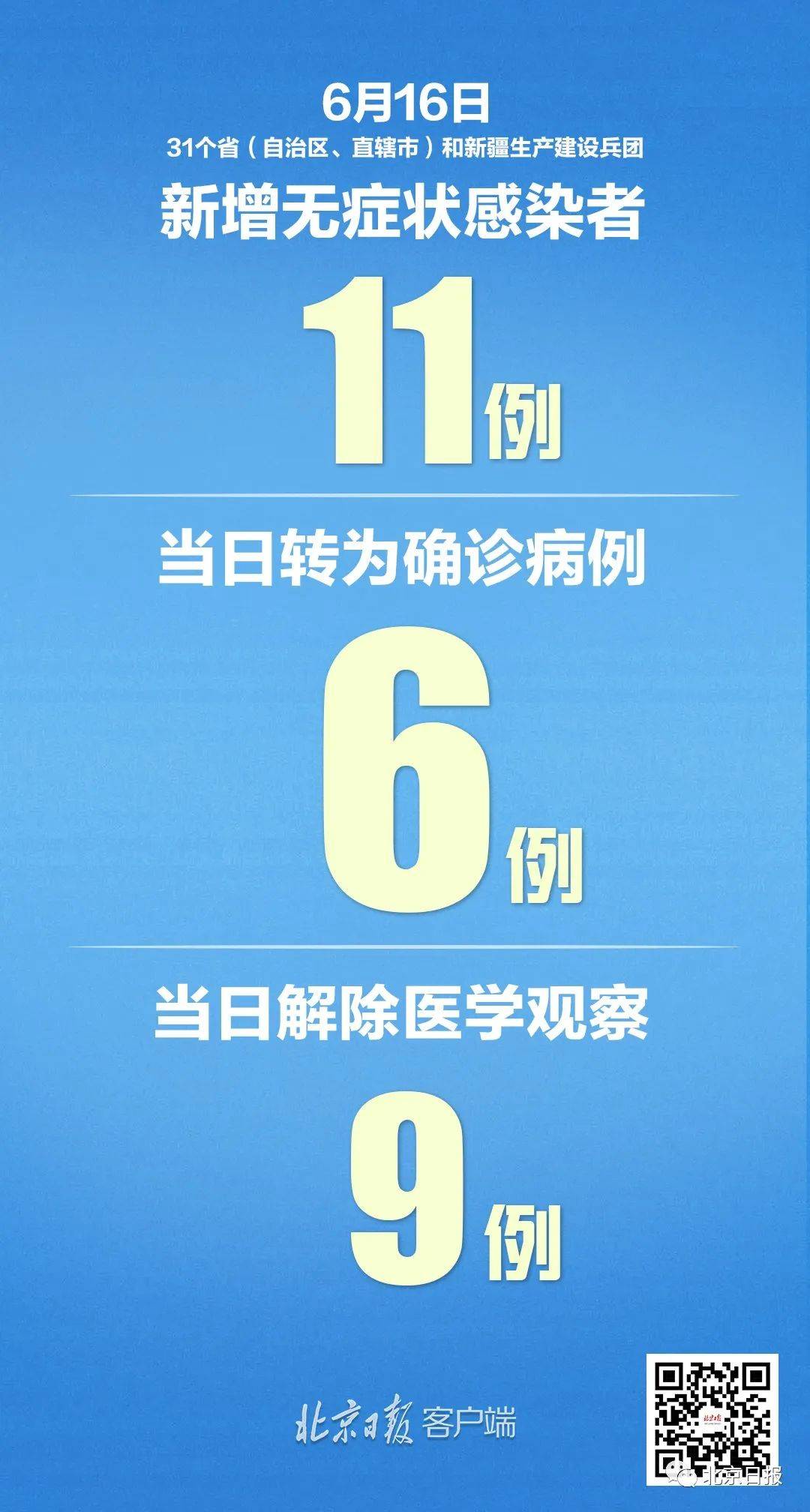 自信与成就