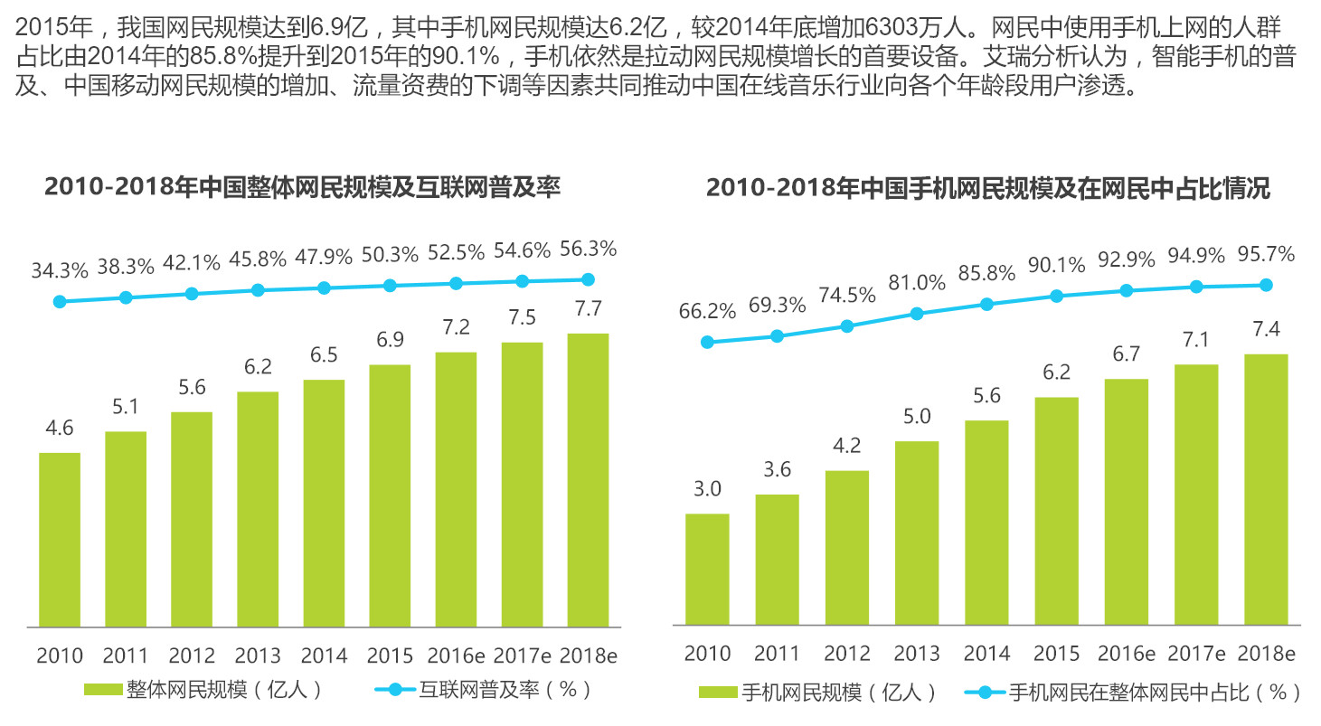 揭秘最新网店运营策略，深度剖析更新版功能特性与用户体验提升之道（11月3日最新）