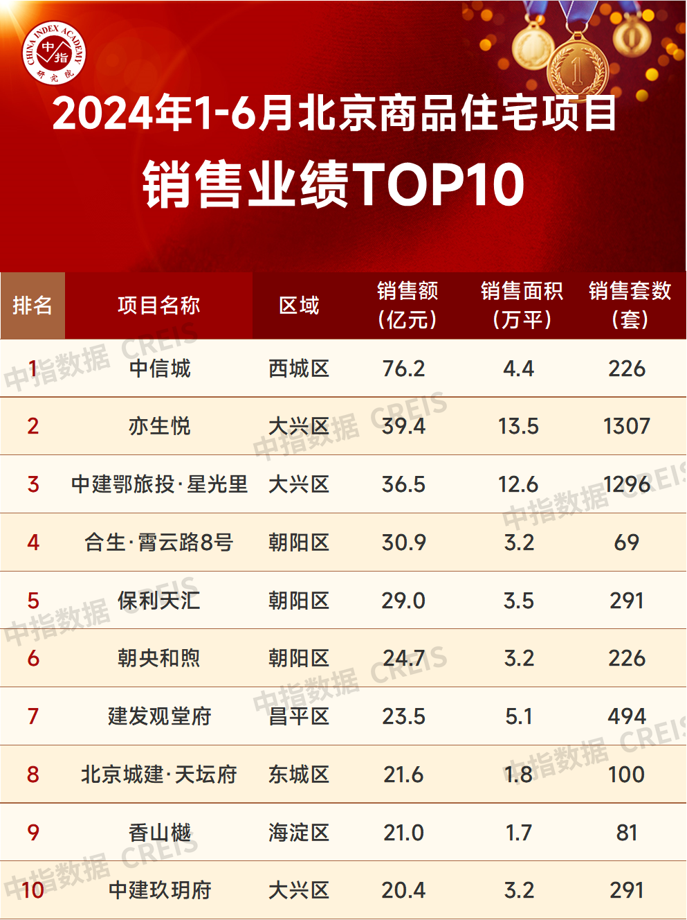 花开无言 第65页