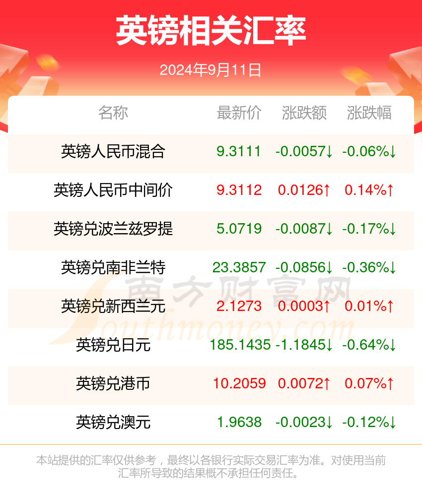 产品中心 第612页