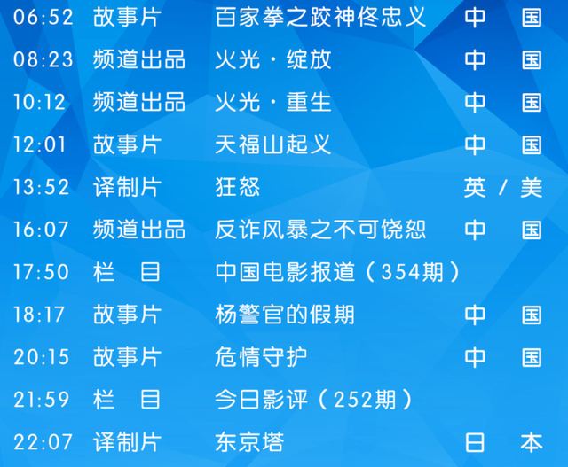 admin 第29页