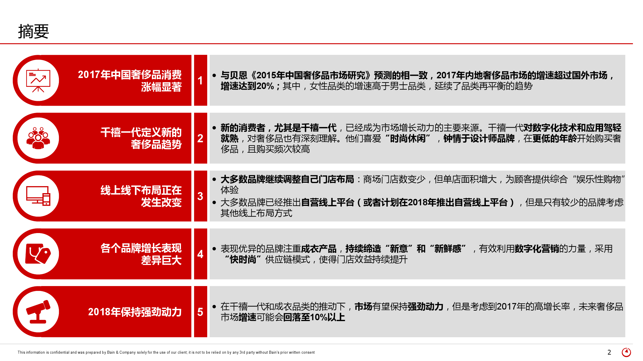 初告白 第62页