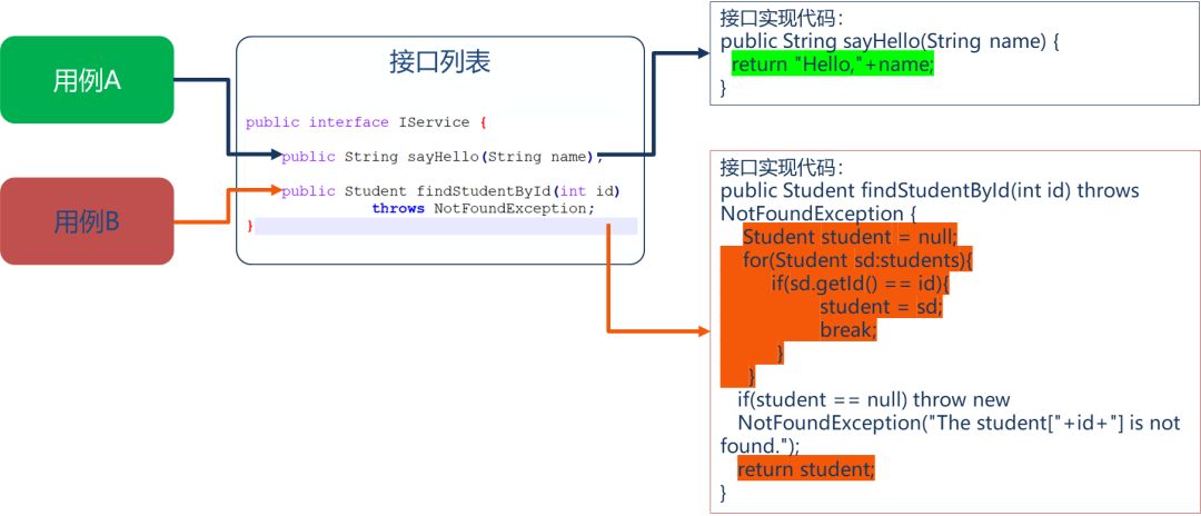 admin 第27页