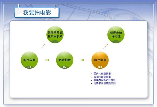 产品中心 第585页