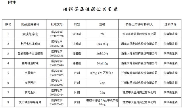 关于我们 第574页