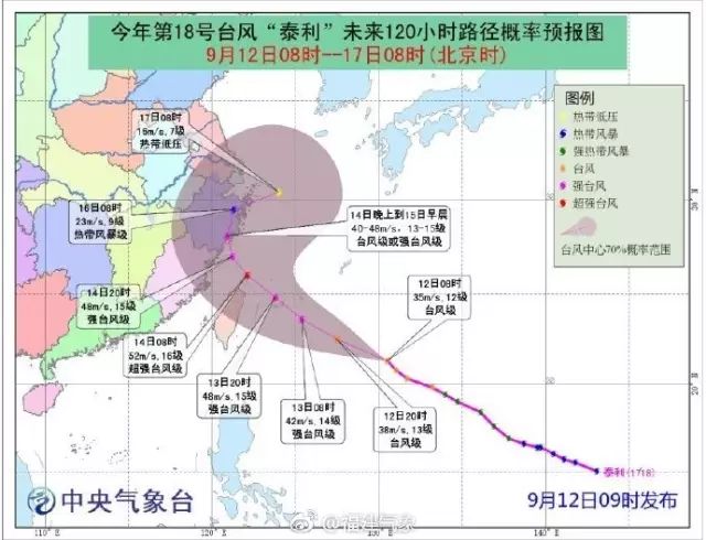 产品中心 第578页