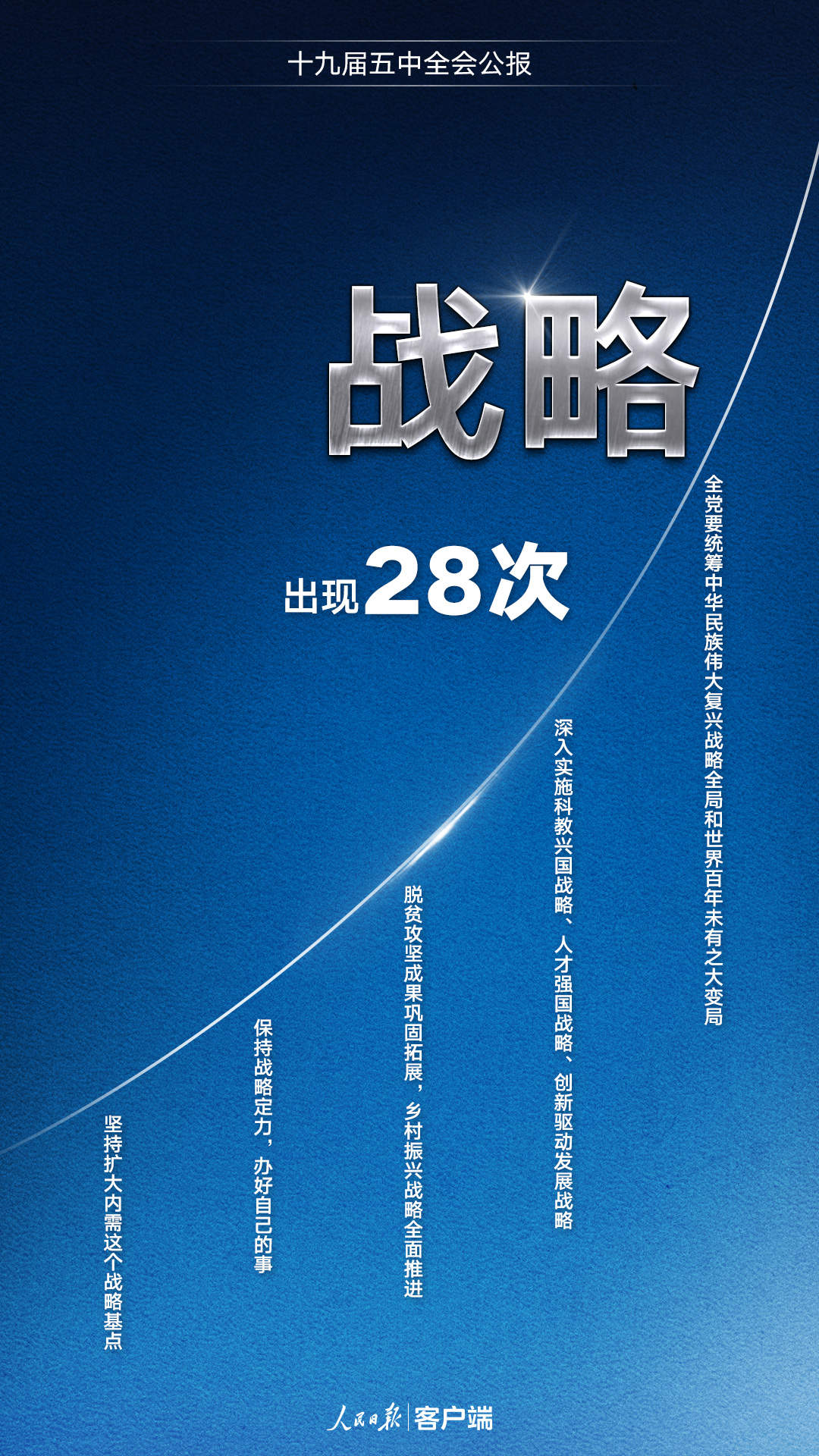 第2709页