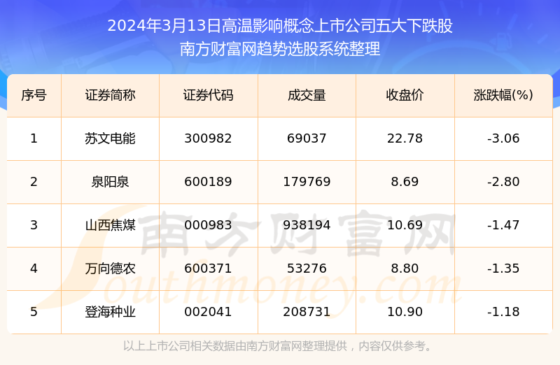 初遇在故事开头 第29页
