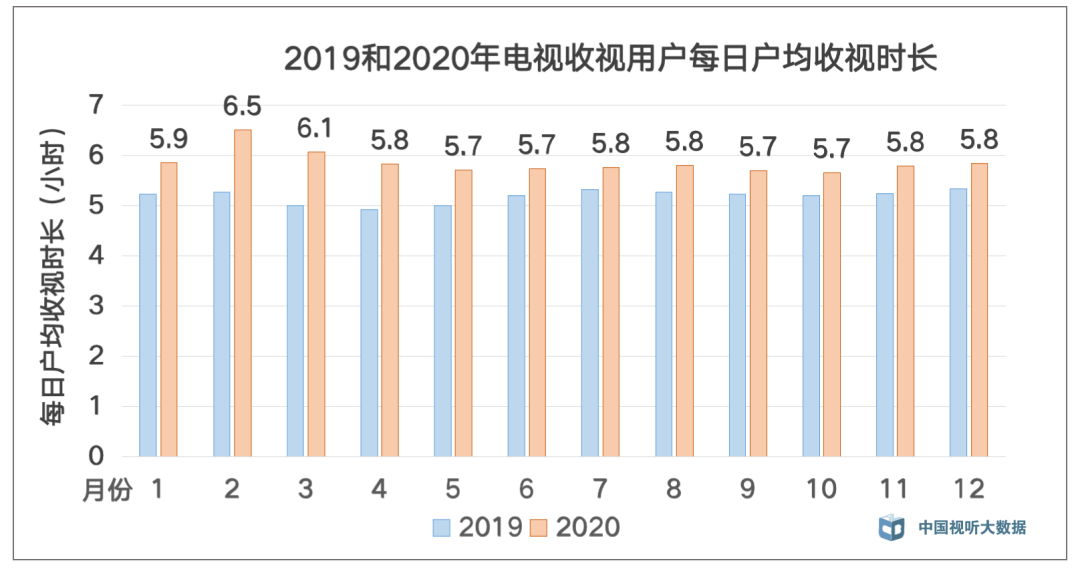 第2685页