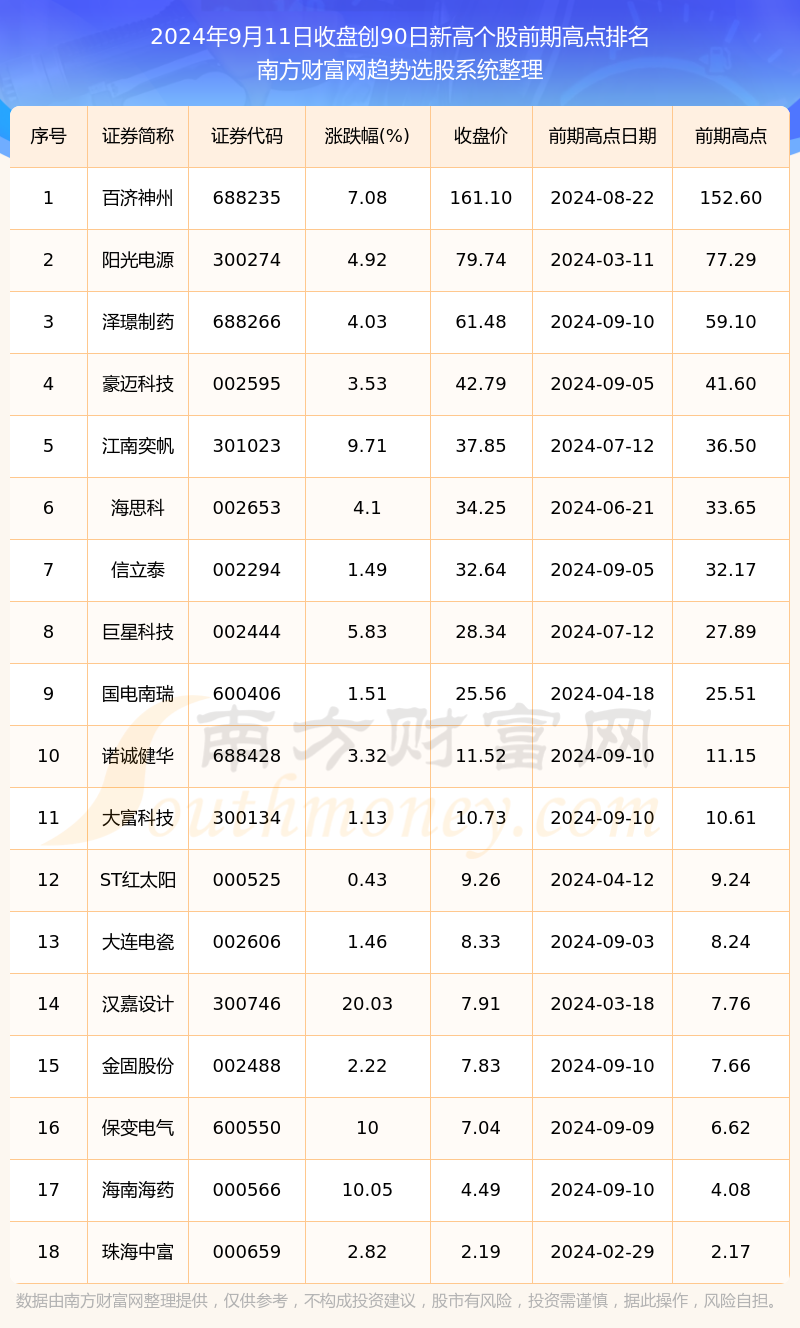 森久 第27页