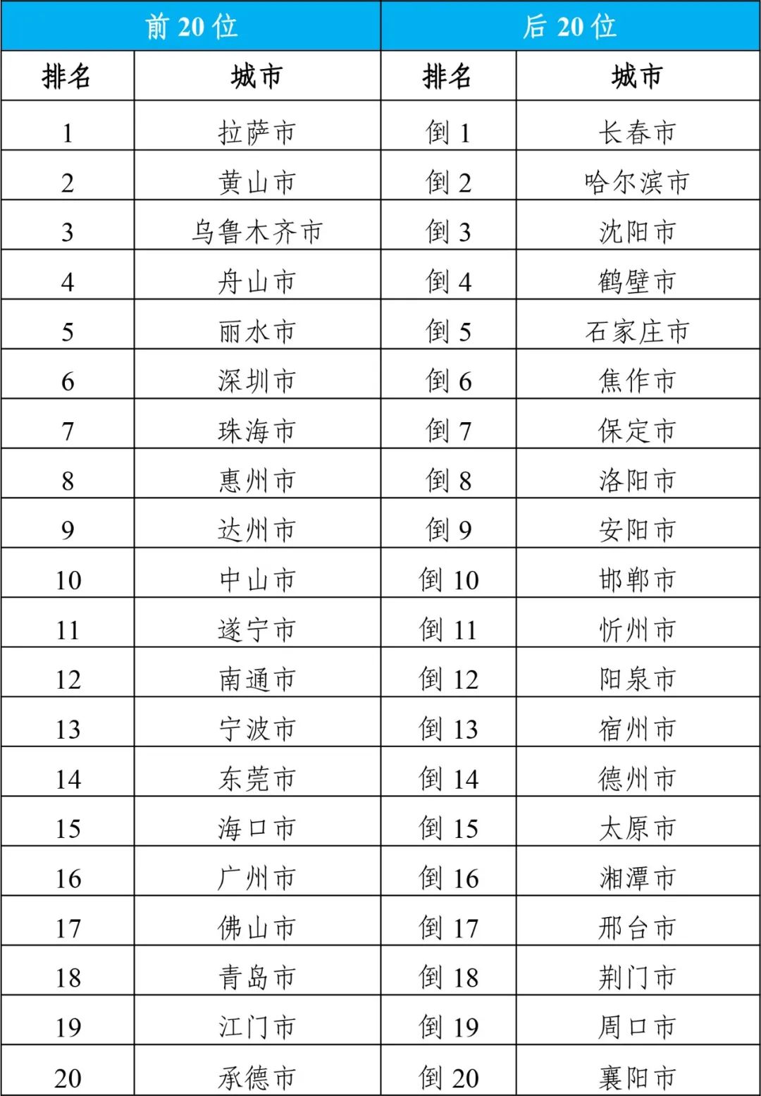 美国新冠肺炎最新动态与趋势分析（2024年11月14日更新）