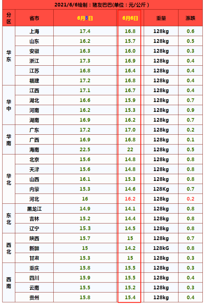 初遇在故事开头 第25页