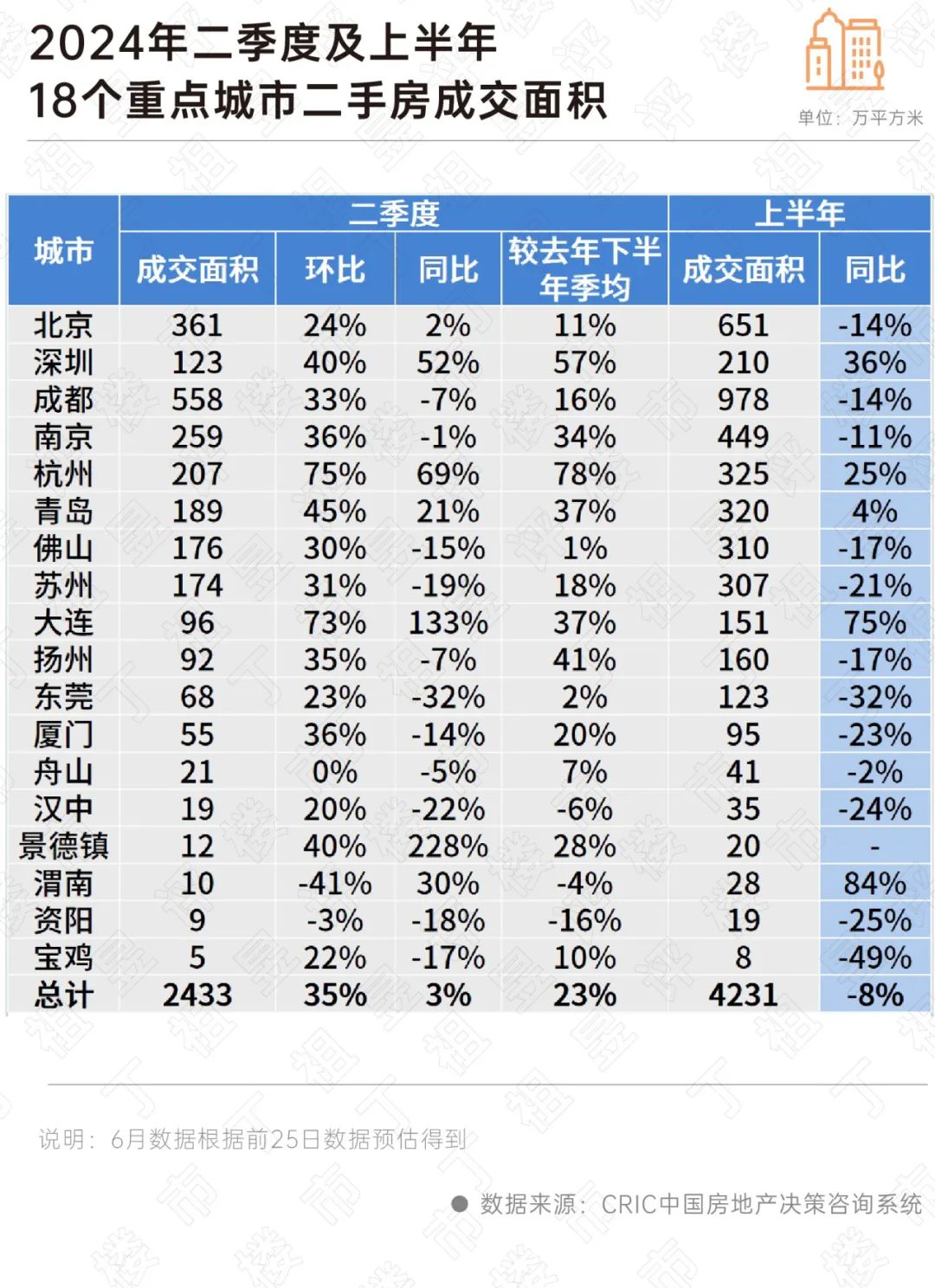株洲房价走势深度解析，最新消息与全面评测（2024年11月14日）