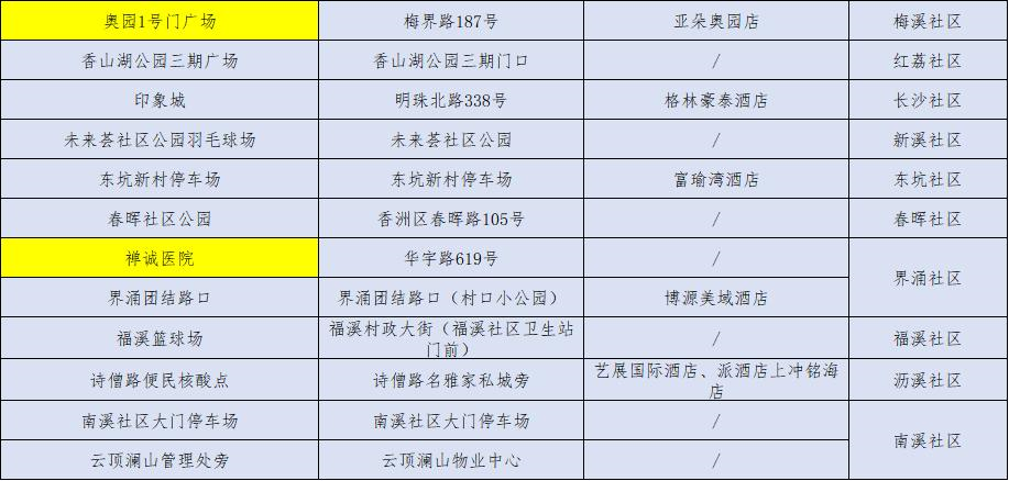 回眸最初 第21页