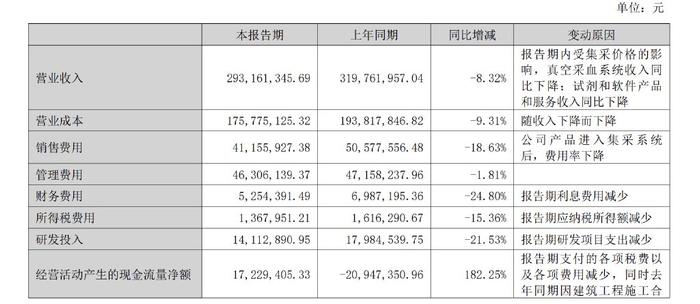 今期新澳门三肖三码开一码,系统解析说明_LGK8.52.64父母版