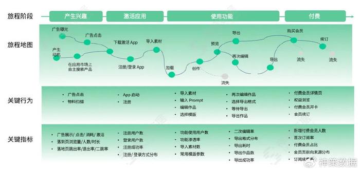 2024澳门六今晚开奖记录,理论评估解答解释措施_ZSH2.79.72乐享版