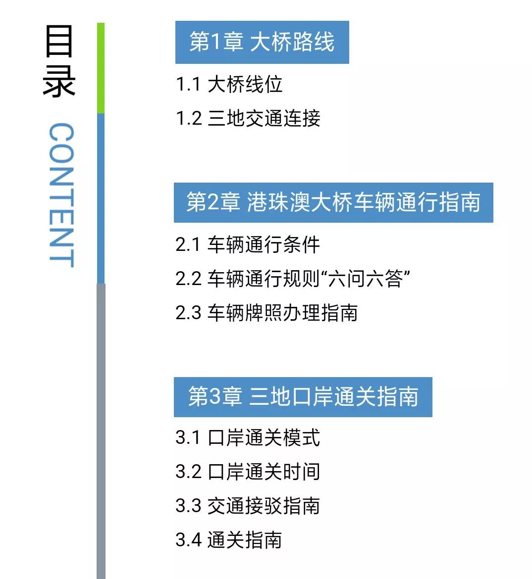 admin 第15页