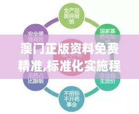 澳门正版资料免费精准,标准化实施程序分析_OUI3.10.93愉悦版