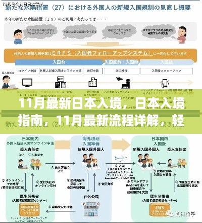 回眸最初 第18页