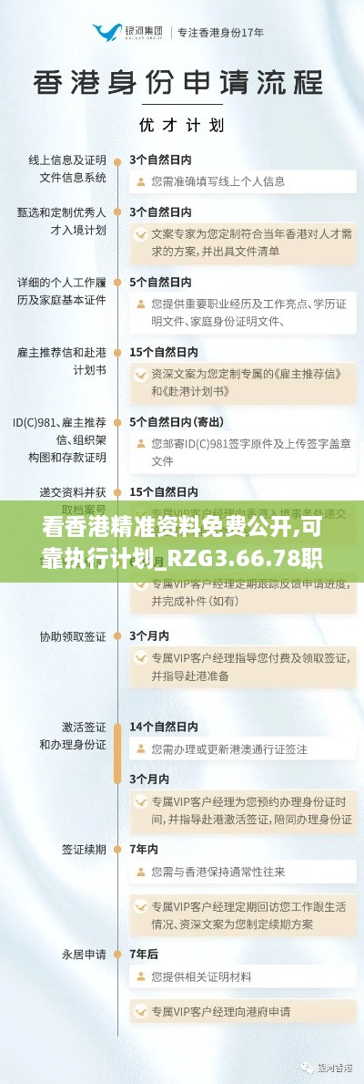 看香港精准资料免费公开,可靠执行计划_RZG3.66.78职业版