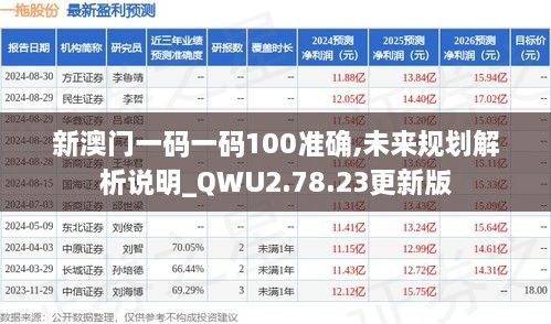 yiwuercai 第16页