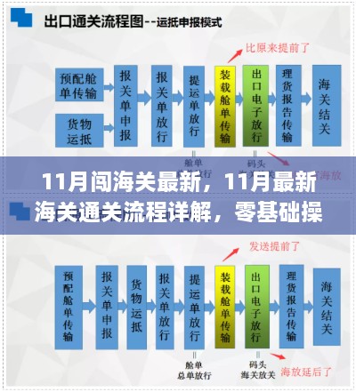 fuguibuyin 第8页