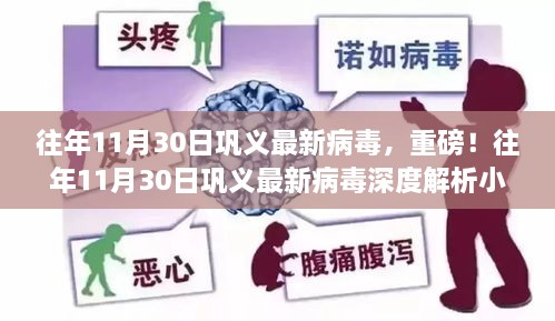 往年11月30日巩义最新病毒深度解析，小红书带你掌握疫情最新动态！