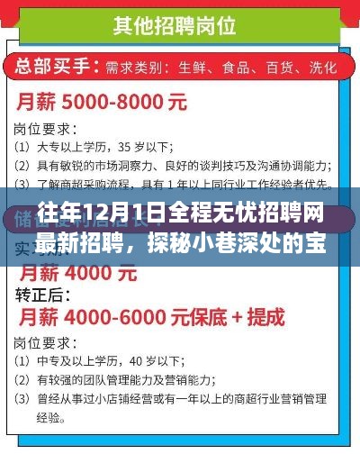 探秘宝藏小店，全程无忧招聘网最新招聘动态与故事揭秘
