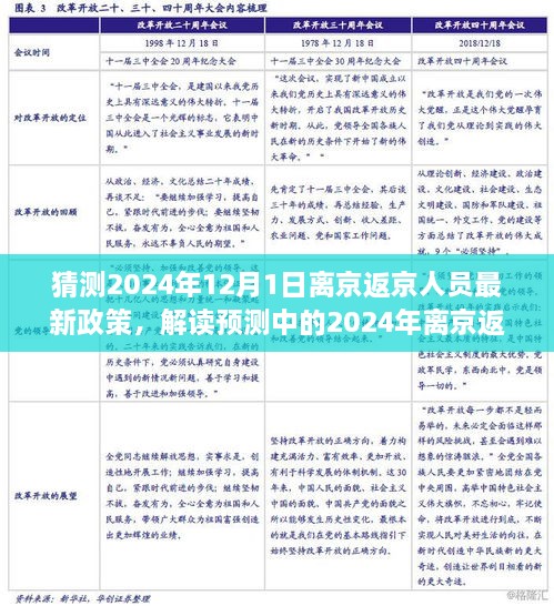 admin 第7页