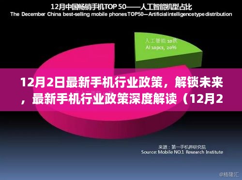 最新手机行业政策解读，解锁未来趋势（12月2日版）