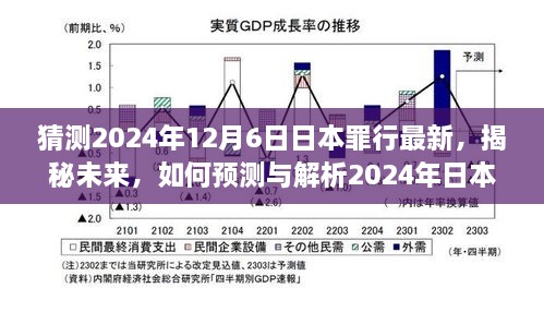 揭秘未来，初学者与进阶者实用指南——预测与解析日本罪行趋势至2024年最新发展揭秘。