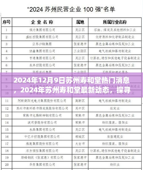 苏州寿和堂最新动态发布，探寻健康未来前沿发展，共鉴未来健康之路
