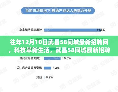 anshiwulou 第7页