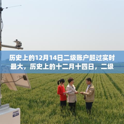 历史上的十二月十四日，二级账户超越实时最大事件回顾与解析