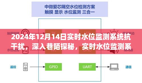 实时水位监测系统抗干扰之旅，深入巷陌探秘的监测之旅（2024年12月14日）