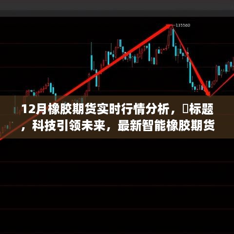 科技引领未来，智能橡胶期货行情深度解析与实时动态分析