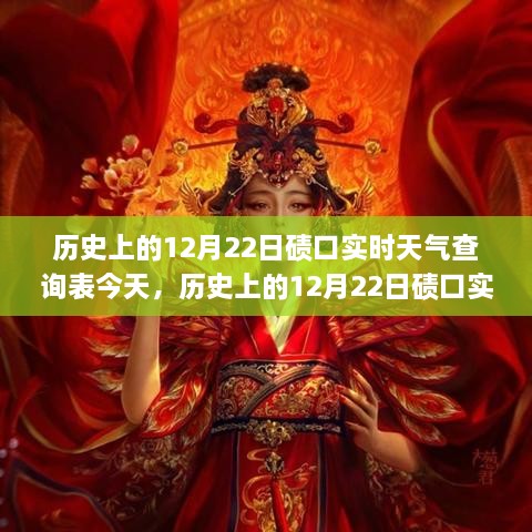 历史上的12月22日碛口实时天气查询表及其背后探析