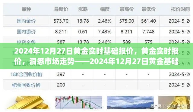 初告白 第3页