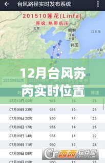 台风苏芮12月实时位置追踪指南，查询步骤与最新动态